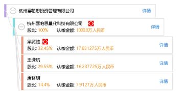 肇源縣新站鎮大華農業技術推廣服務部 助力現代農業發展的技術橋梁